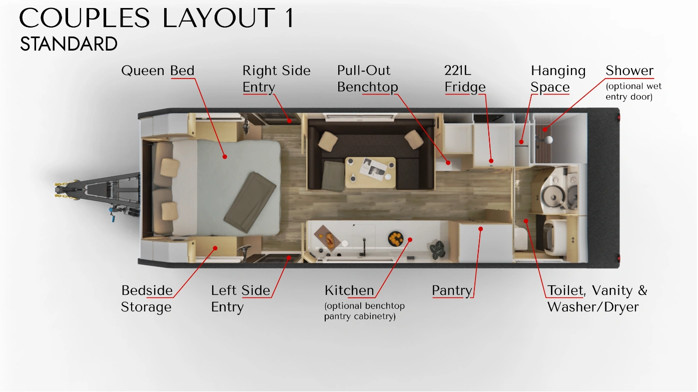 Bruder ADX-21 Couple Layout