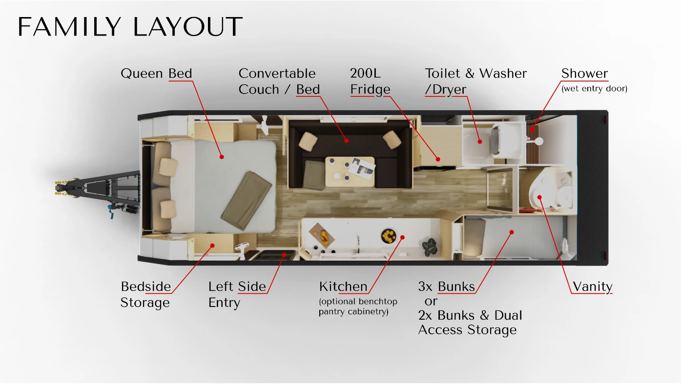 Bruder ADX-21 Family Layout